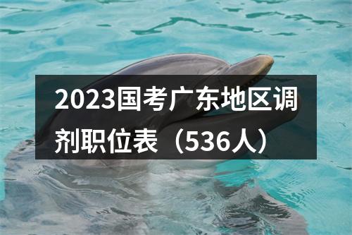 2022广东汕头市考试录用公务员体能测评重新启动公告 图片