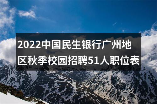 2022中国民生银行广州地区秋季校园招聘51人职位表 图片